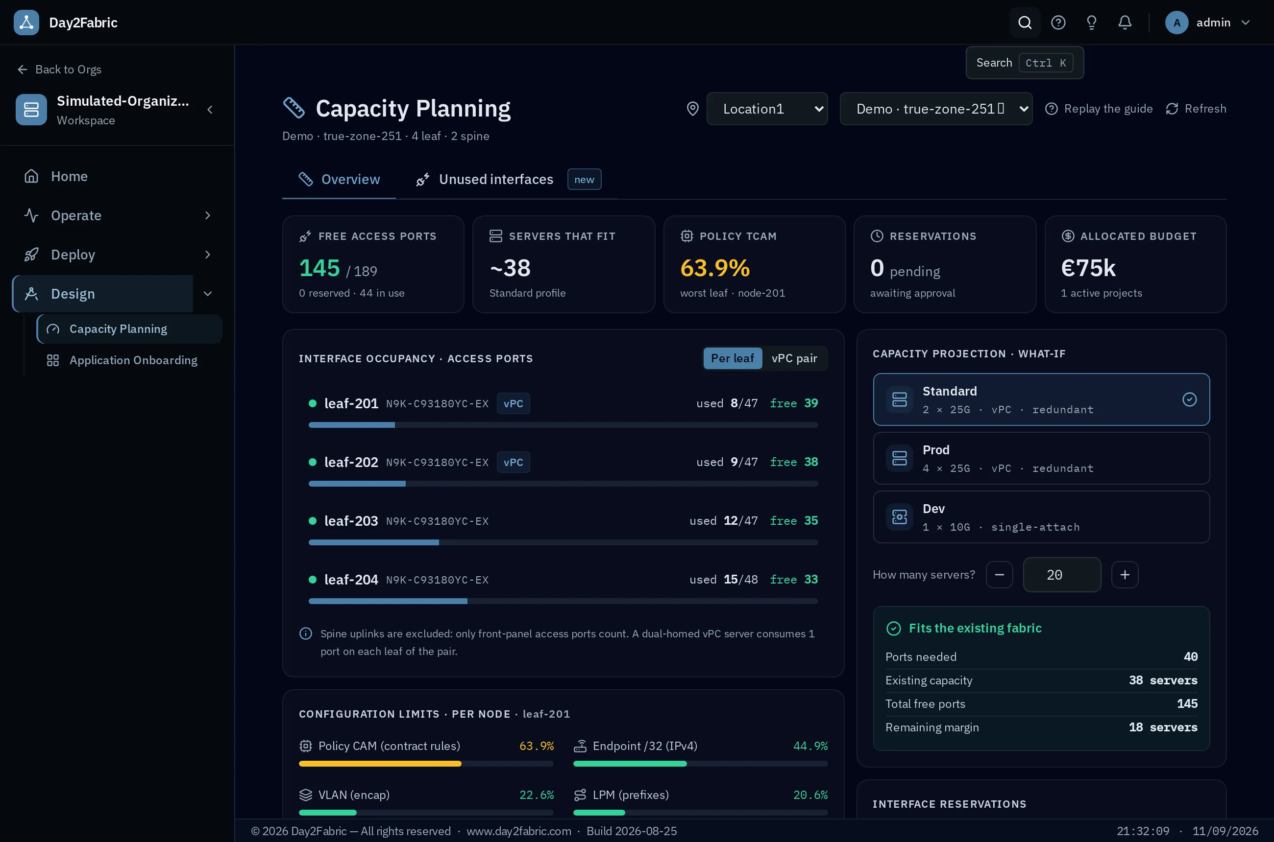 Day2Fabric Capacity Planning — interface occupancy per leaf and vPC pair